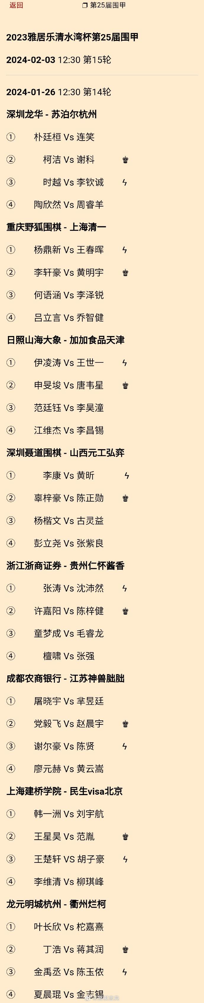 柯洁 Vs 谢科、李轩豪 Vs 黄明宇：第25届围甲第14轮对阵 #围棋# 及第