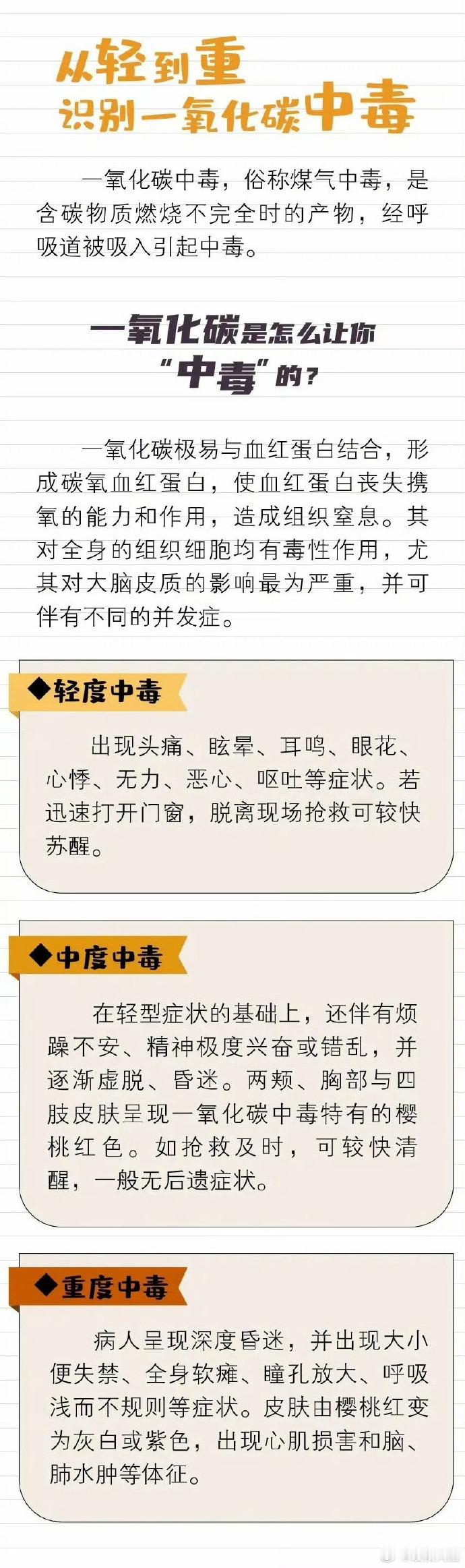 朋友回忆一氧化碳中毒遇难的一家五口 【 哪些情况容易一氧化碳中毒 】一氧化碳中毒