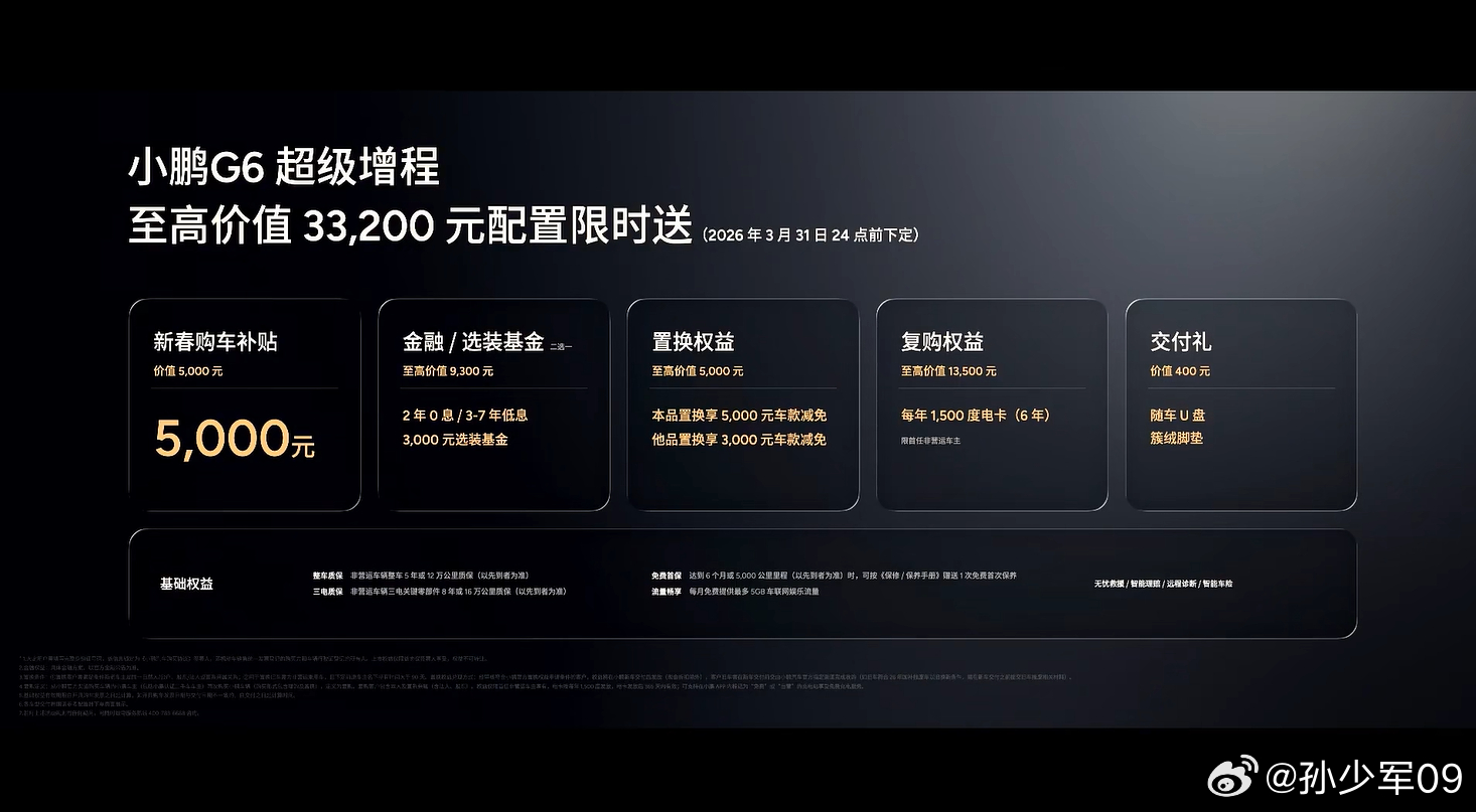 小鹏G6超级增程上市，起步价18.68万综合续航1704公里，这个续航拉满了