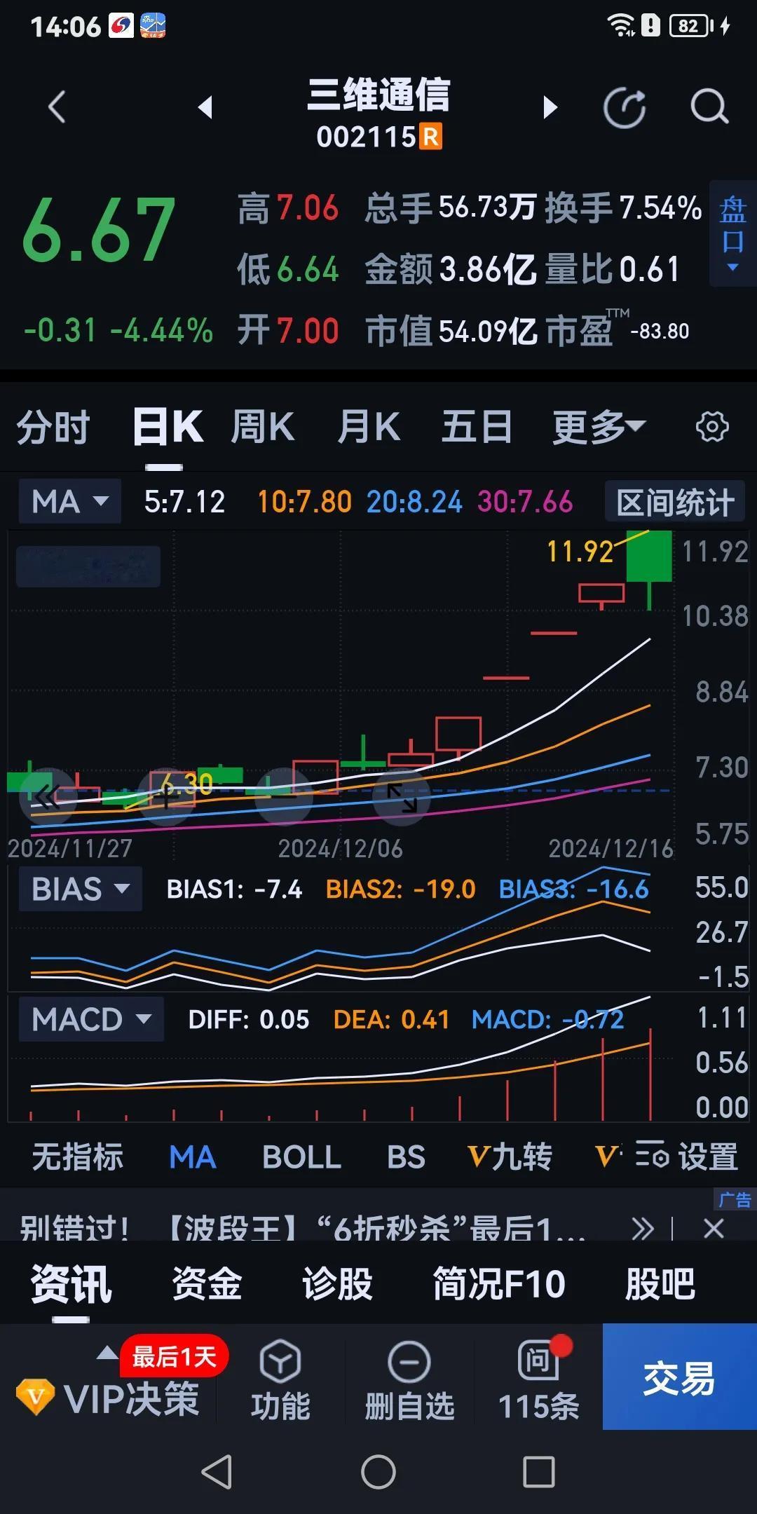 积极倡导耐心资金、耐心投资者引导更多的耐心者进入这个市场的倡导者看看今天的市场有