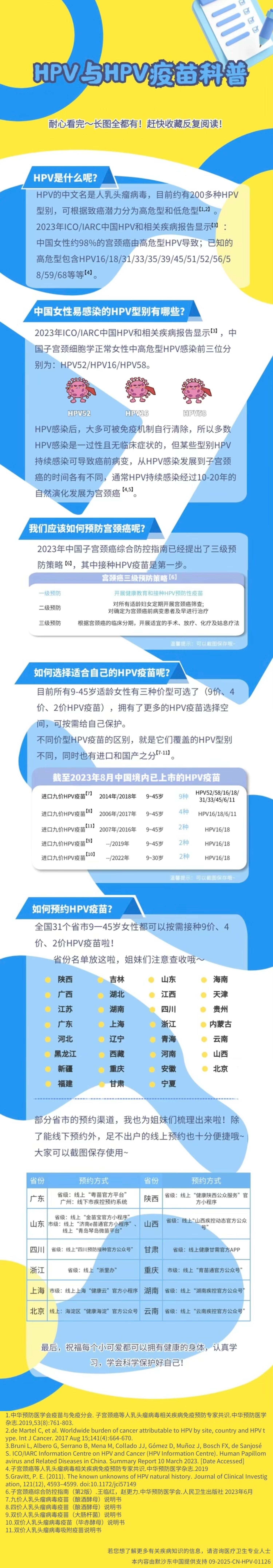 #HPV攻略，守护秒就位# 女性一定要关注HPV感染，认真了解HPV相关科普，2