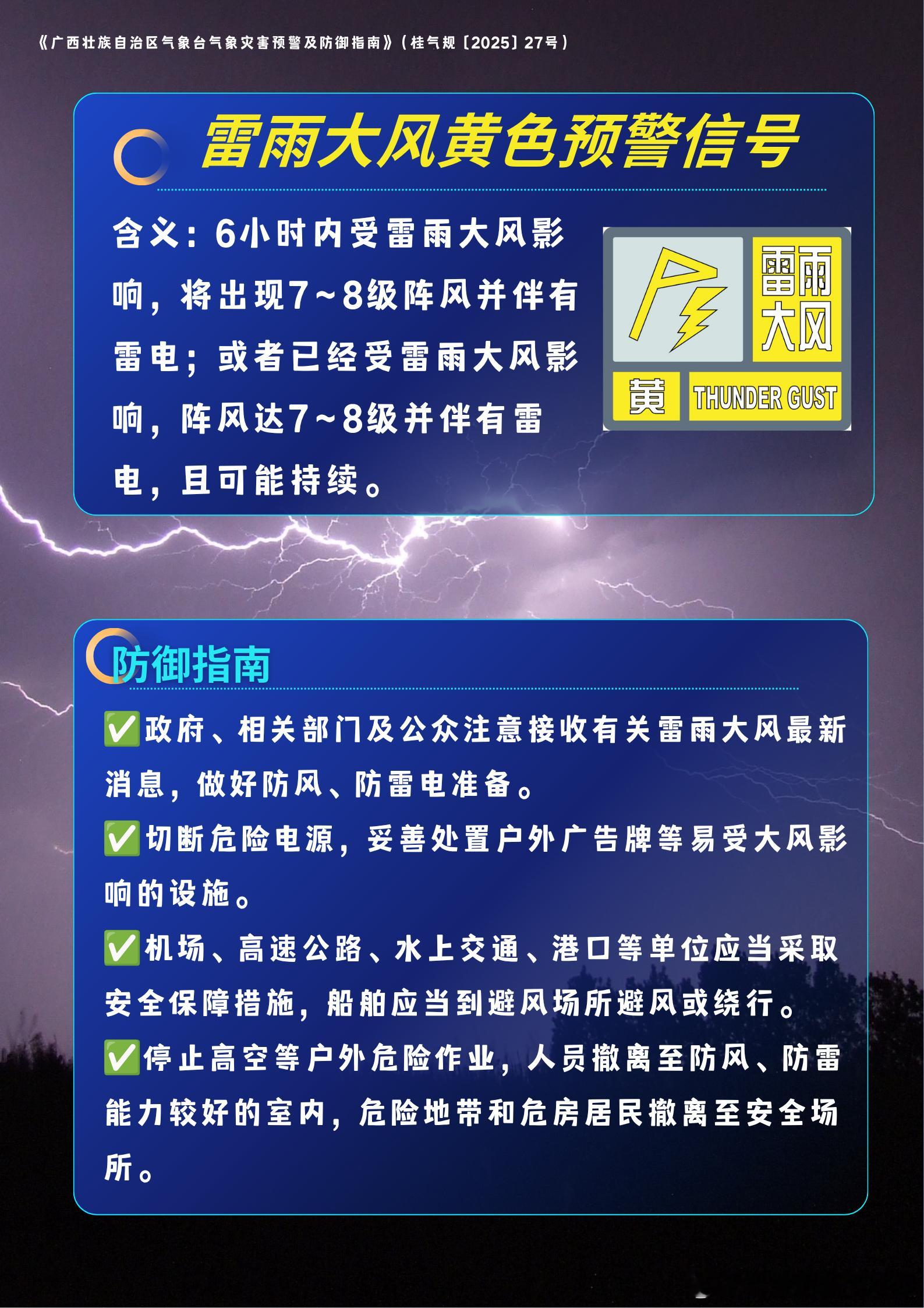 武鸣区气象台5日17时10分发布雷雨大风黄色预警信号：目前武鸣区锣圩镇已经出现7