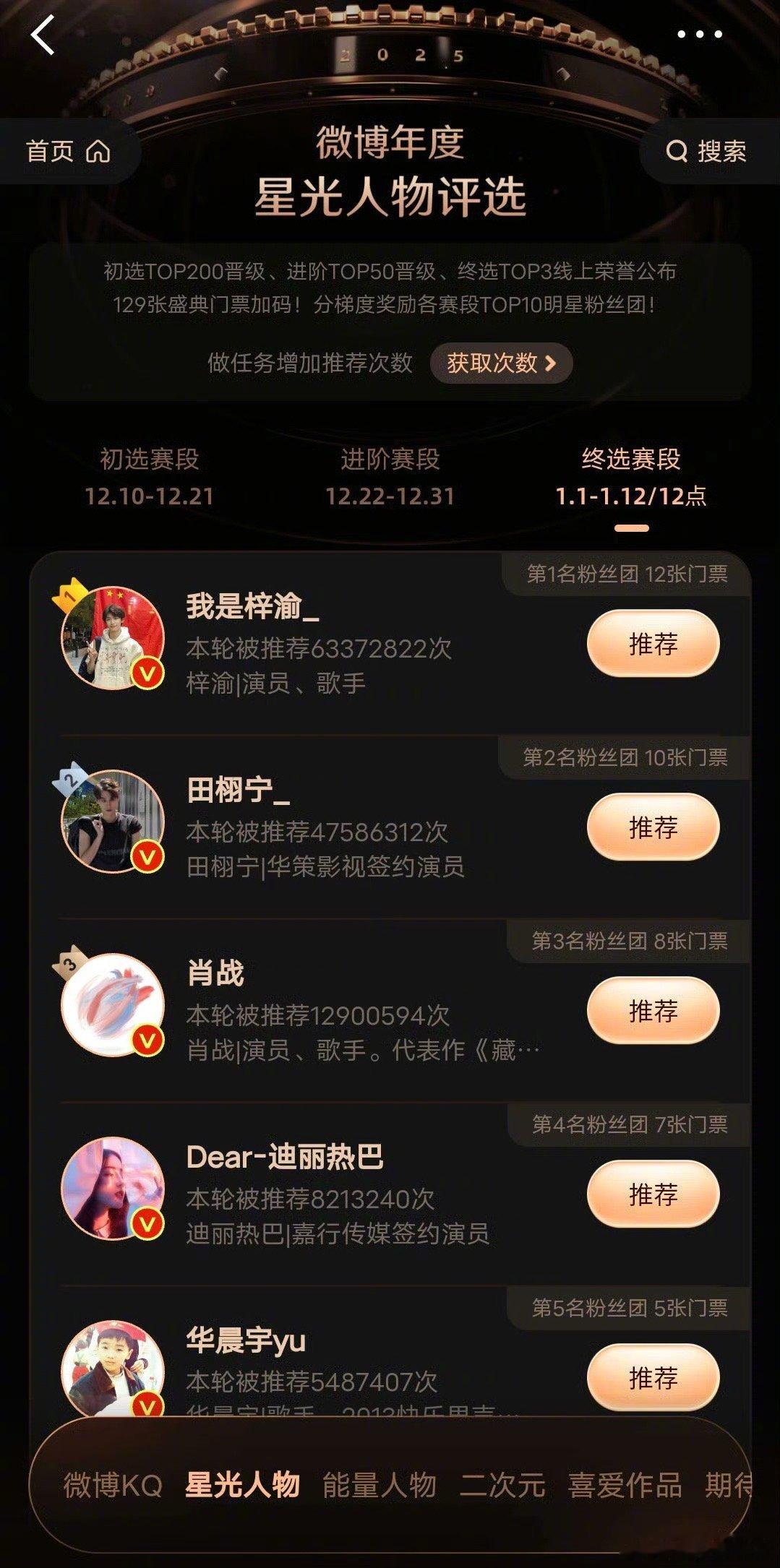  微博年度星光人物 TOP 1  2  3  