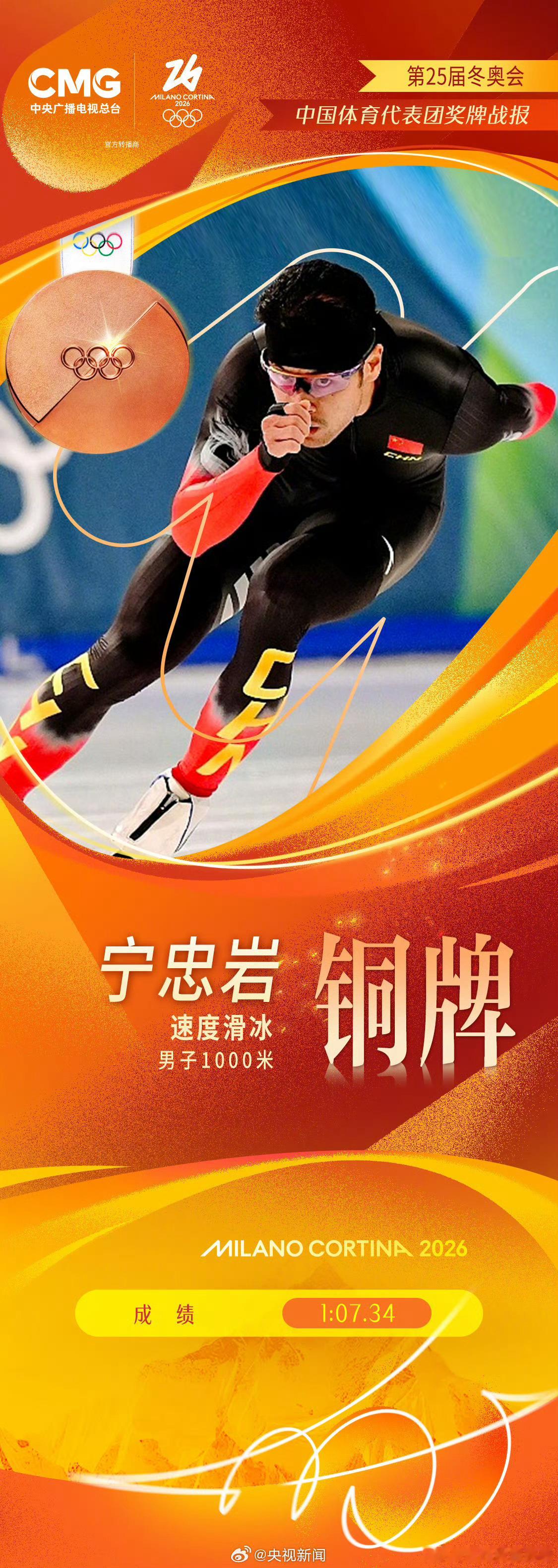 胖哥畅谈天下事中国队又添一枚奖牌宁忠岩1分07秒34【祝贺！宁忠岩获铜牌】202