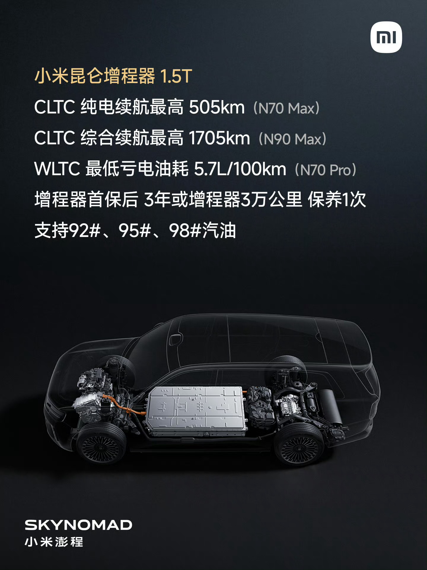 不知不觉的，小米已经发布了两款性能车，在SU7、YU7发布会，雷总全场围绕性能、