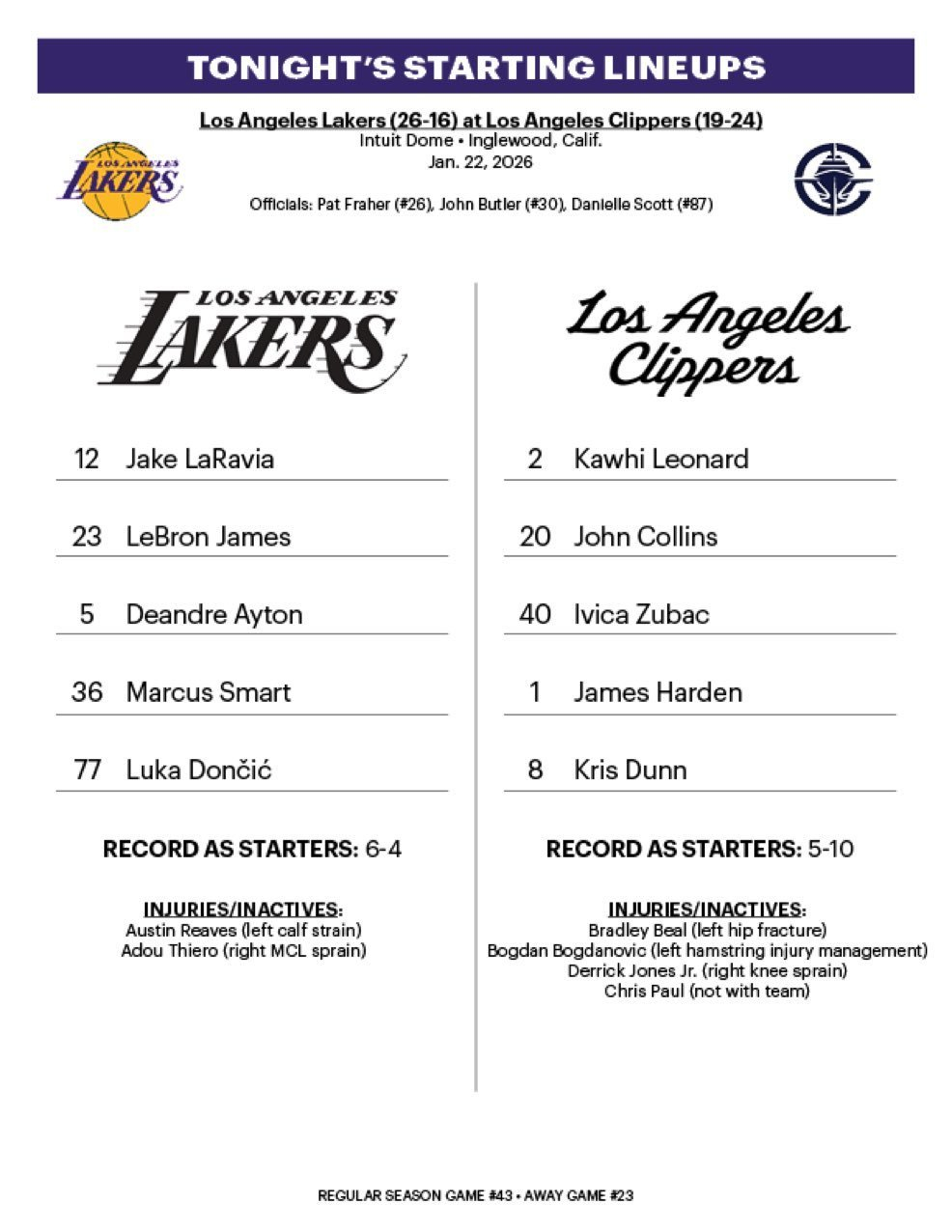 湖人首发：拉拉维亚詹姆斯艾顿斯马特东契奇伦纳德复出洛杉矶德比湖人国度