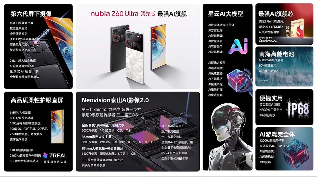努比亚Z60 Ultra领先版售价如下：
12+256G 4299元，
16+5