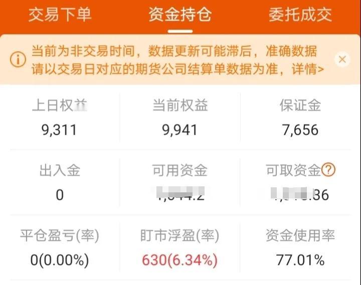 炒股玩不下去了，我改！
以小博大，适合穷人做发财梦。投资了7656元，开了三手空