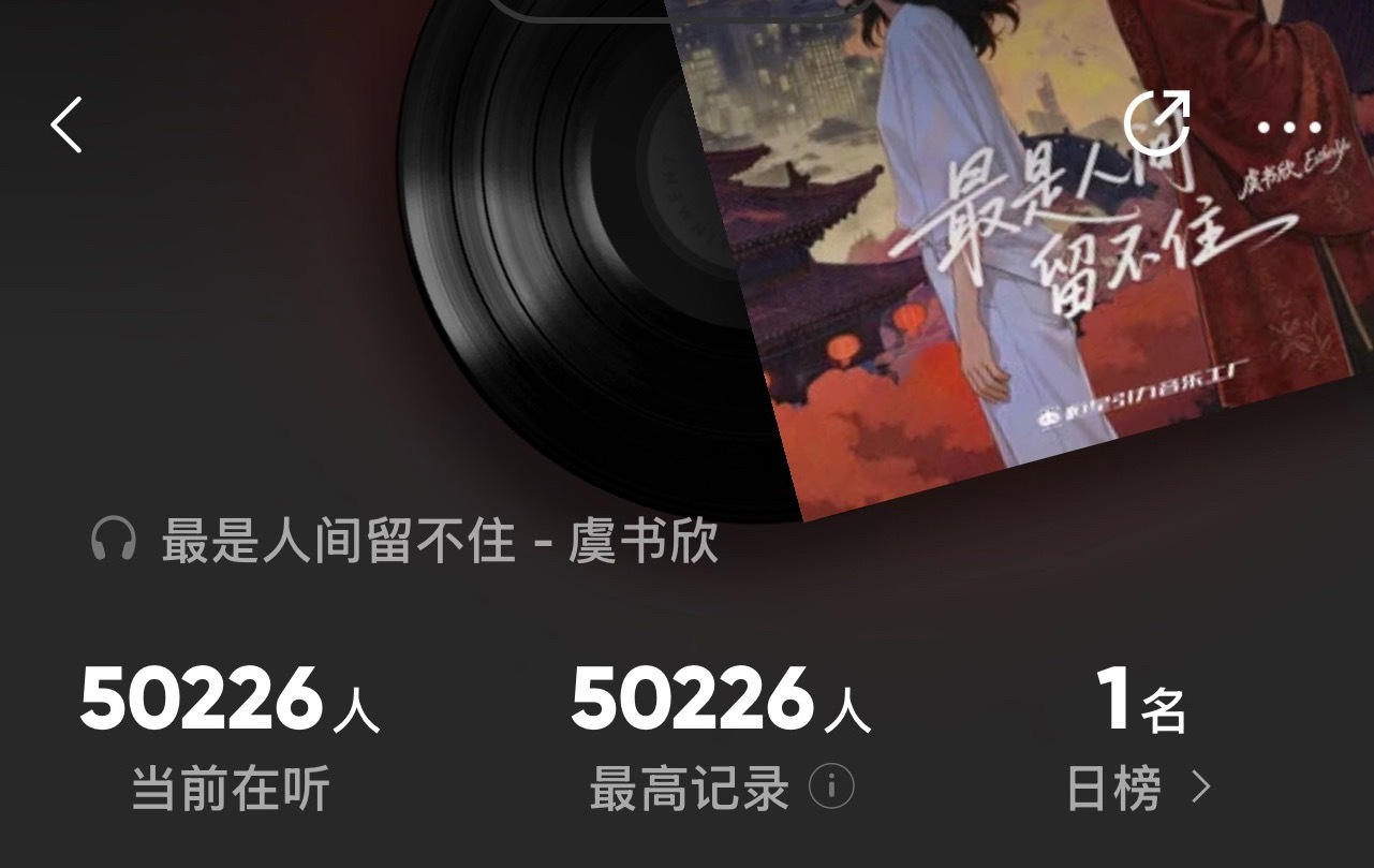 5w！！虞书欣牛！鱼丝牛！光明日报发虞书欣新歌