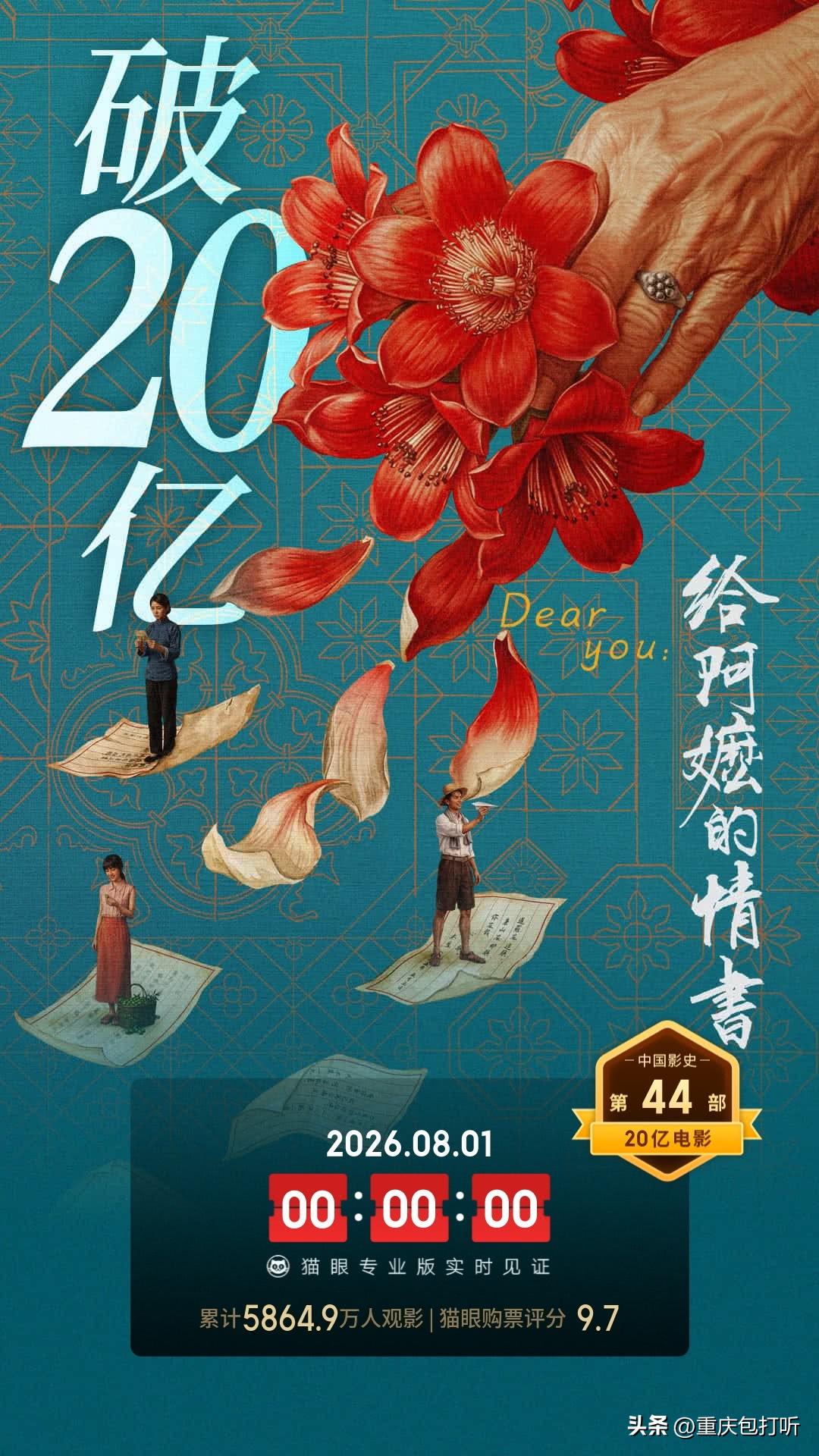 终于还是完成了，上映了几个月的电影《给阿嬷的情书》票房突破20亿元，今年目前有三