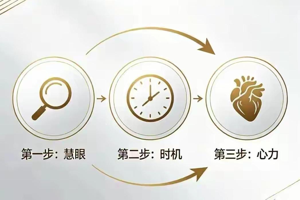 同样一轮春夏秋冬，眼界不同，看到的世界天差地别。
普通人眼里，不过花开花落、冷热