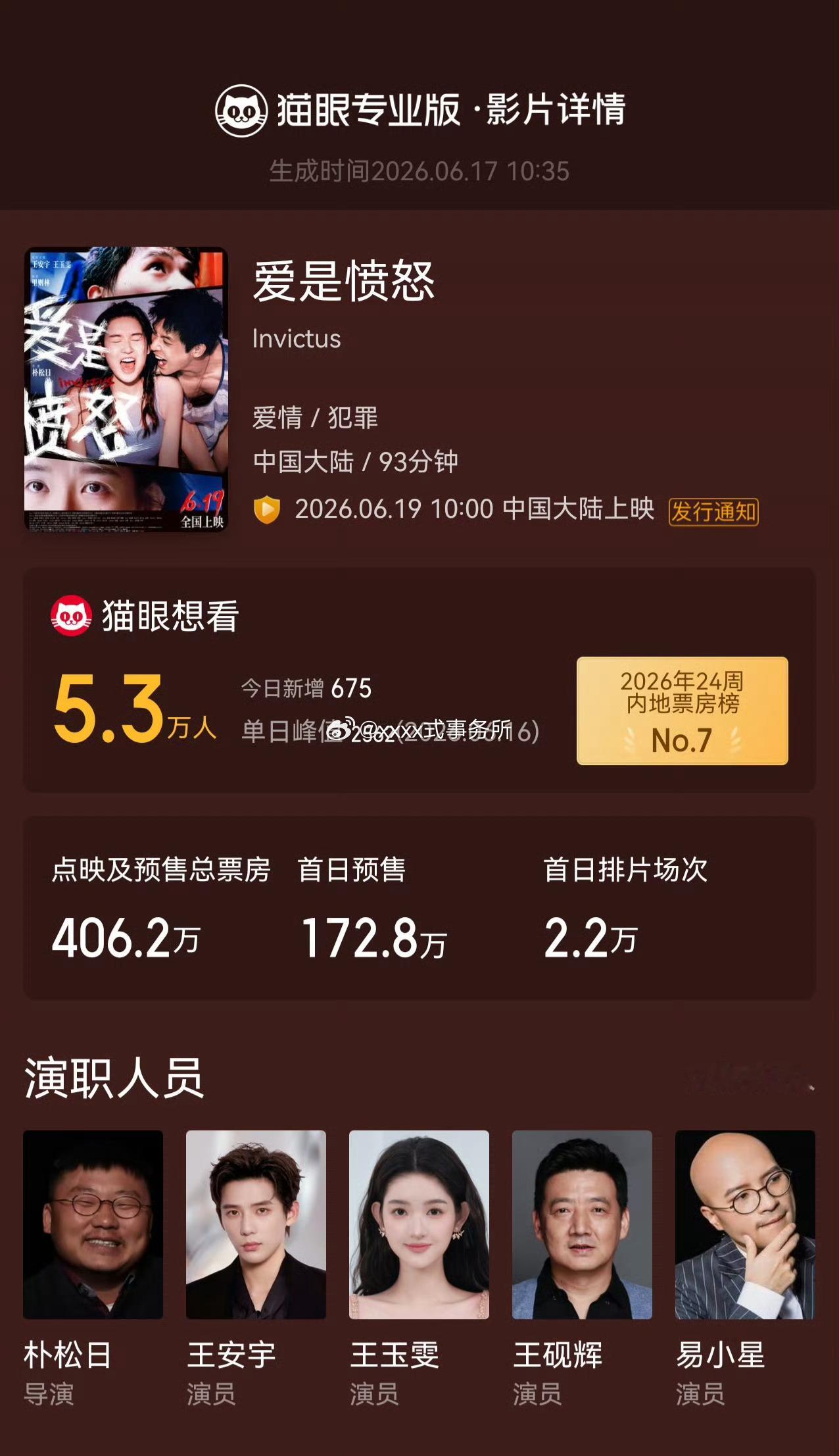 李昀锐连包6场支持王安宇电影《爱是愤怒》 