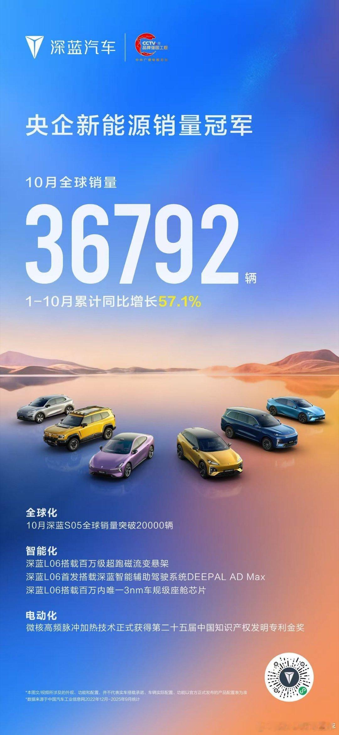 年轻就去绽放10月深蓝汽车全球销量36792辆10月深蓝S05全球销量突破200