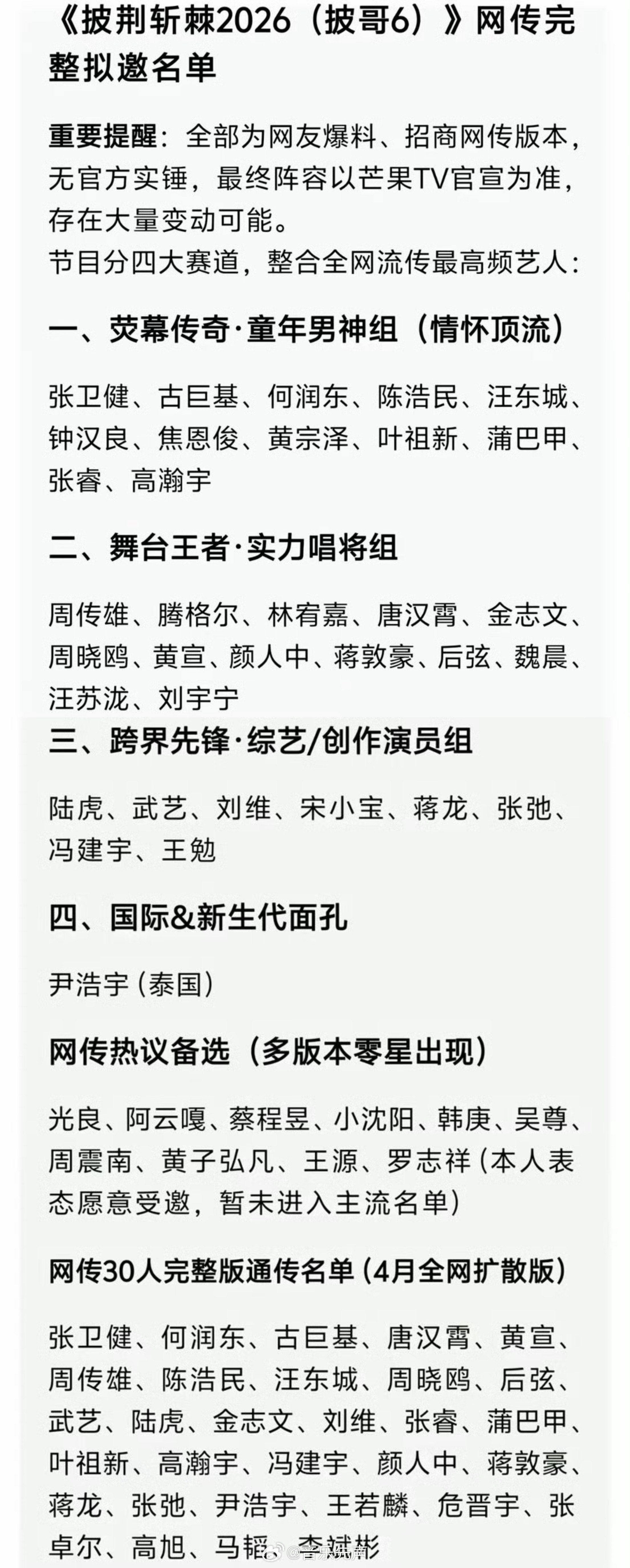 《披哥6》也要全开麦唱跳直播？希望别跟《浪姐7》一样车祸出圈吧。披哥6全开麦唱跳