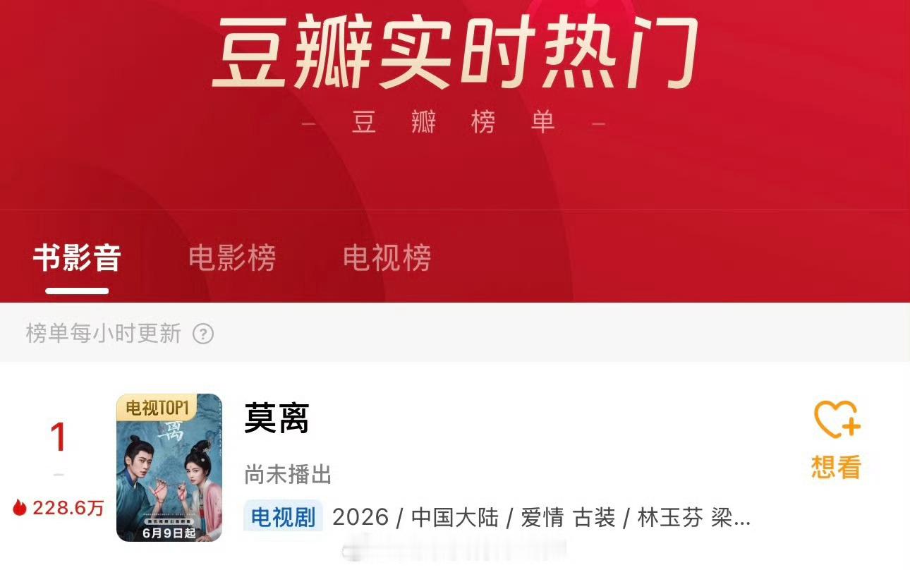 莫离豆瓣第一莫离豆瓣登顶
