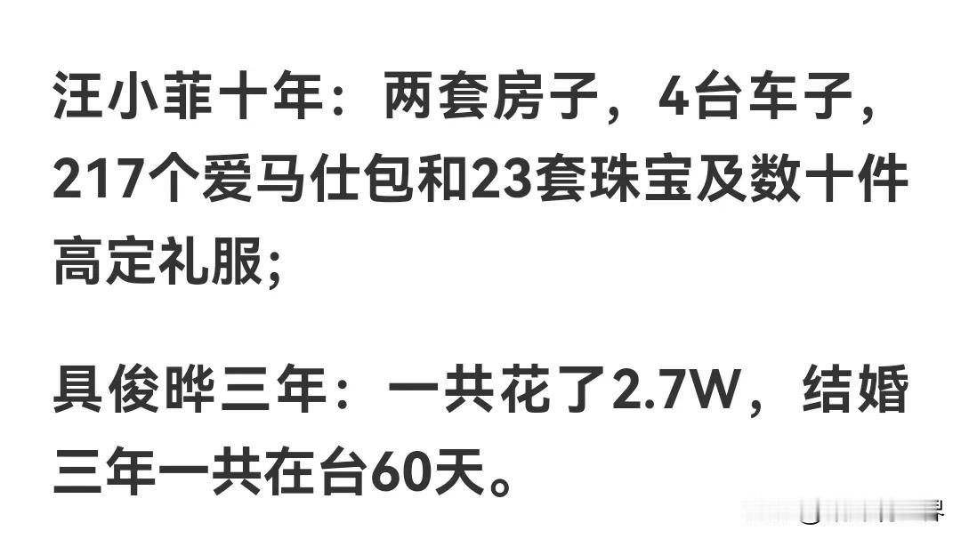 对比太惨 烈了！有网友总结了大S和汪小菲买买买、送送送的十年，和具俊晔却一共花了