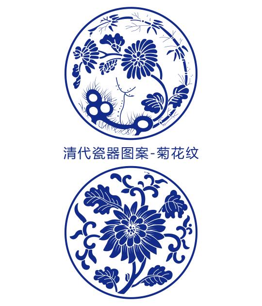 清代瓷器图案-菊花纹