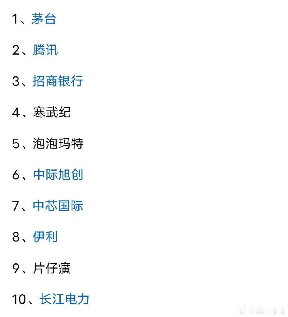 下面10家公司，大家猜猜看，10年或者20年后，谁会更强？谁会没落？谁会是第一个