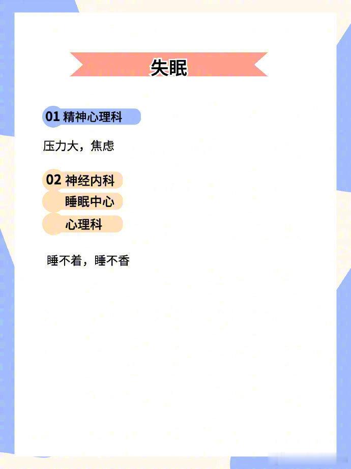 去医院挂什么科？看这张表就够了[doge] ​​​