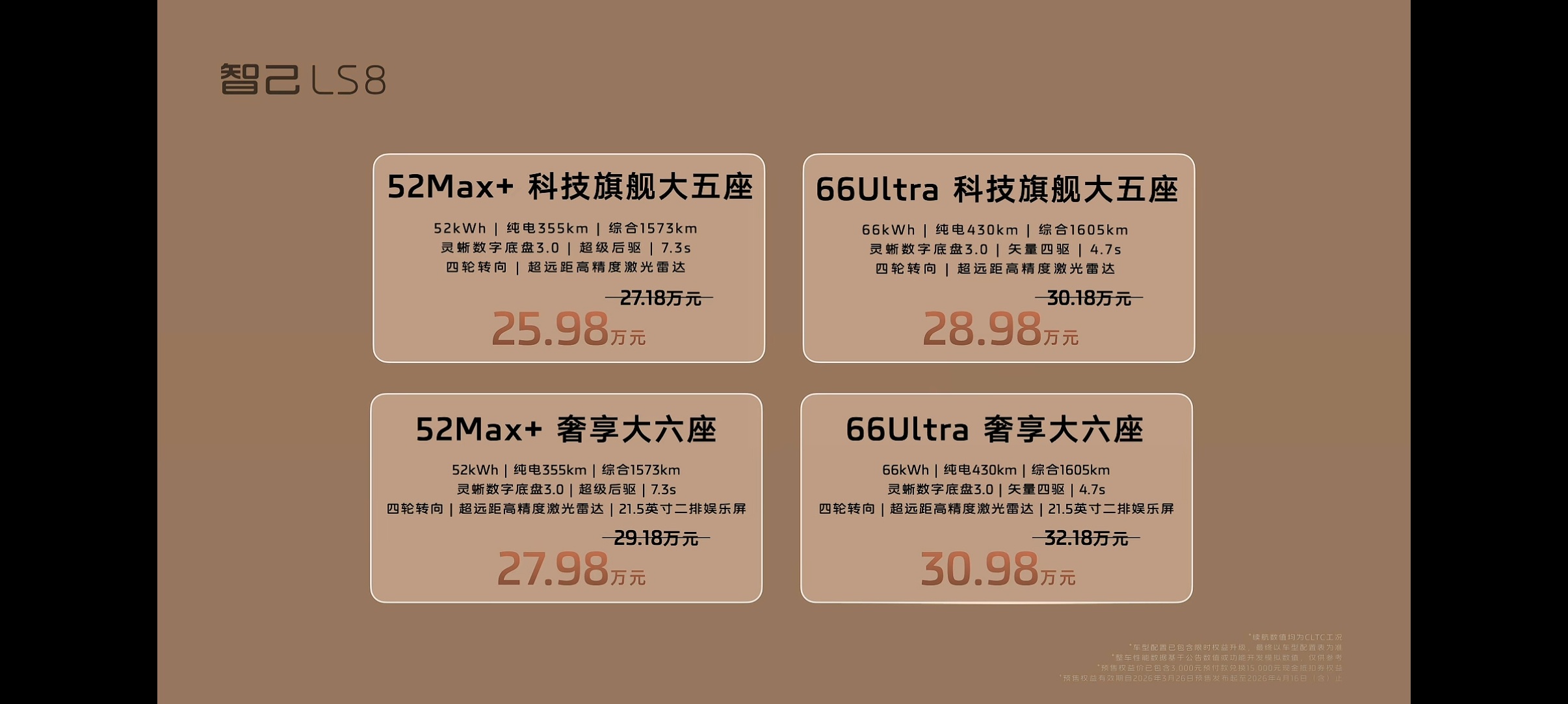 智己LS8 智己LS8开启预售，预售价25.98万起，五座升级6座加2万元，定档