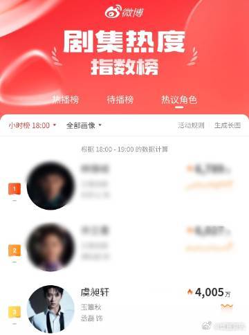 丞磊玉簟秋有效剧播丞磊玉簟秋开播涨粉 玉簟秋开播就是有效剧播，丞磊虞昶轩的魅力直