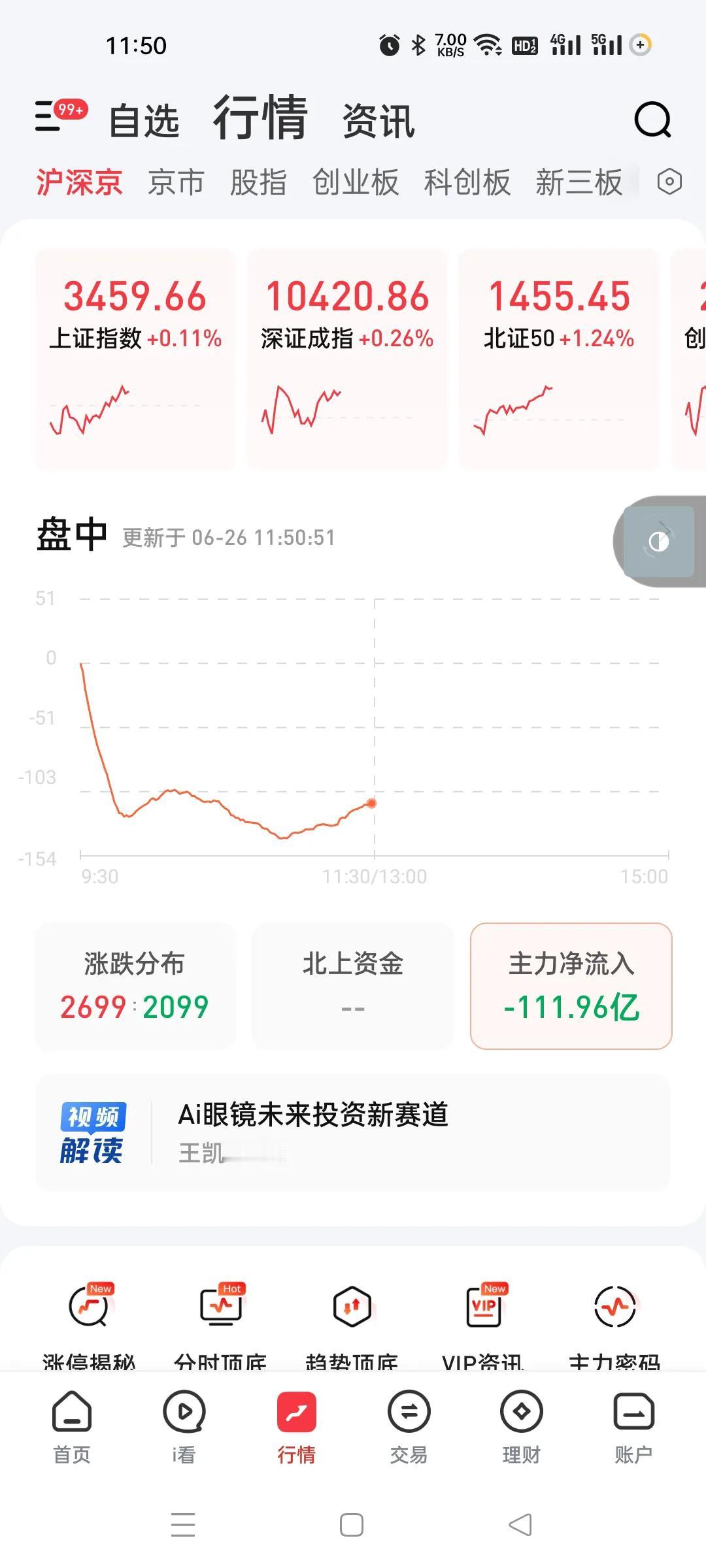 今天比想象中的要好，有资金接力，跟昨天上午类似。
下砸的过程中有主力接力，也能拉