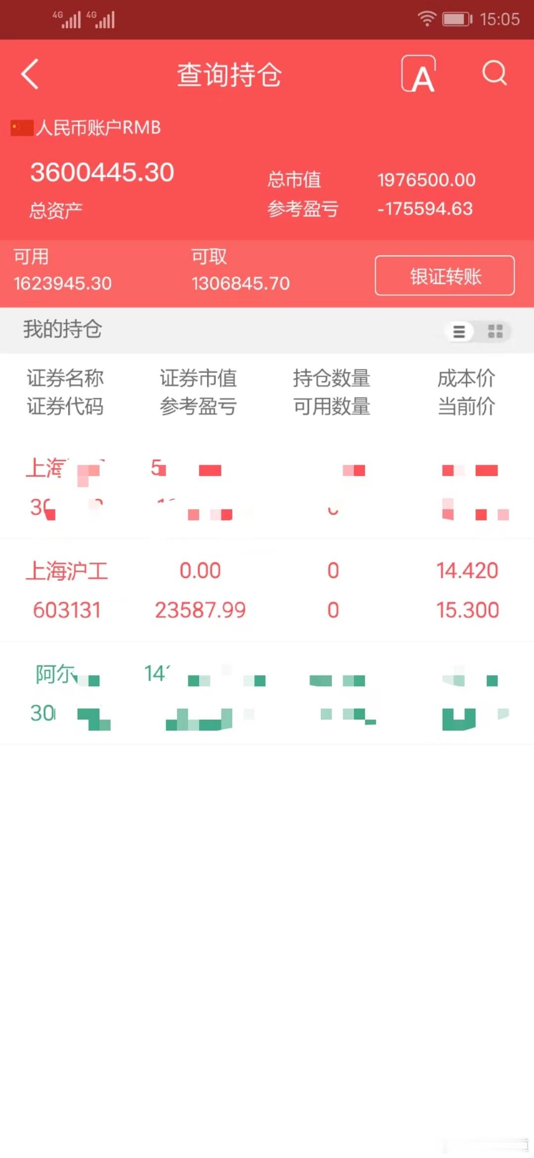 实盘擒龙；7月29日上午，3600445.30本金；46.7万，目前账户360万