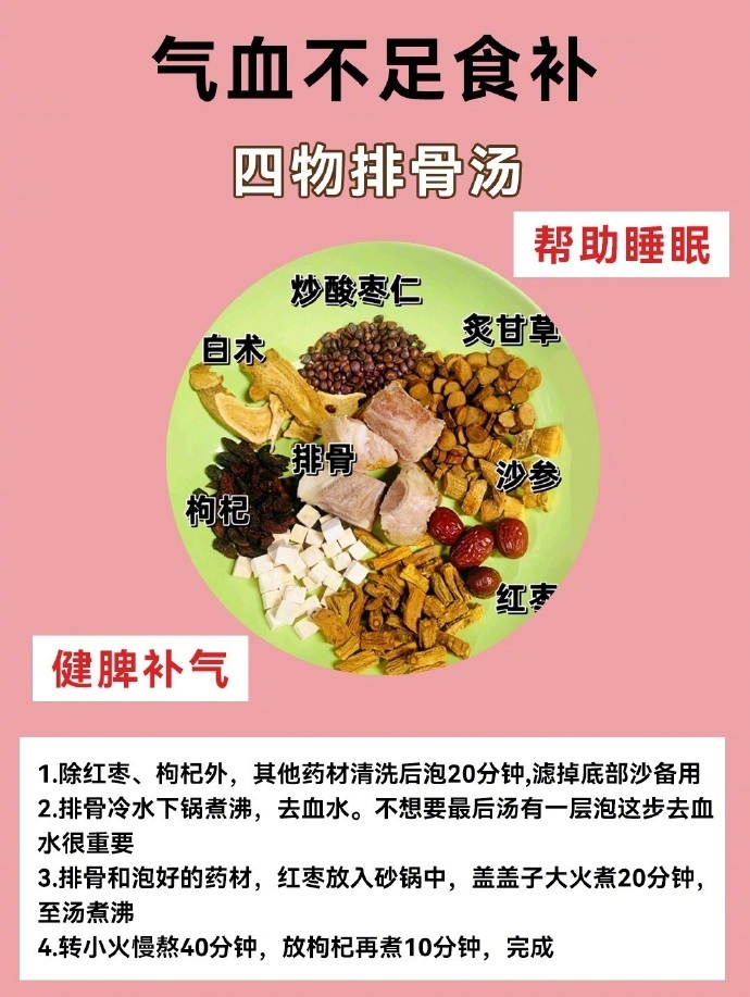 别再说自己懒了，只是气血不足。 