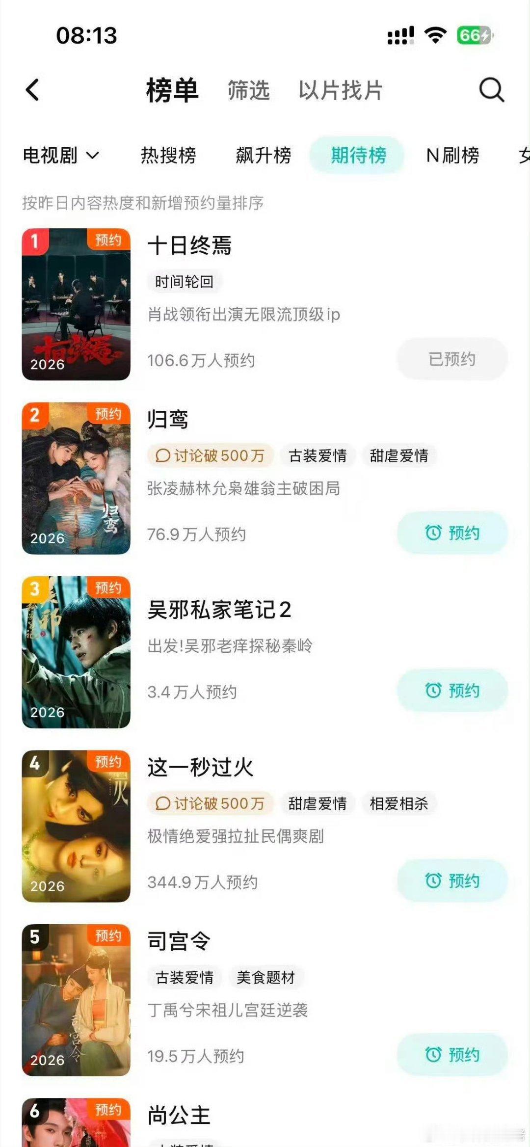 柠萌三部剧赢很大柠萌好端端的又好起来了之前还替柠萌捏一把汗，转头三部重磅剧集集体