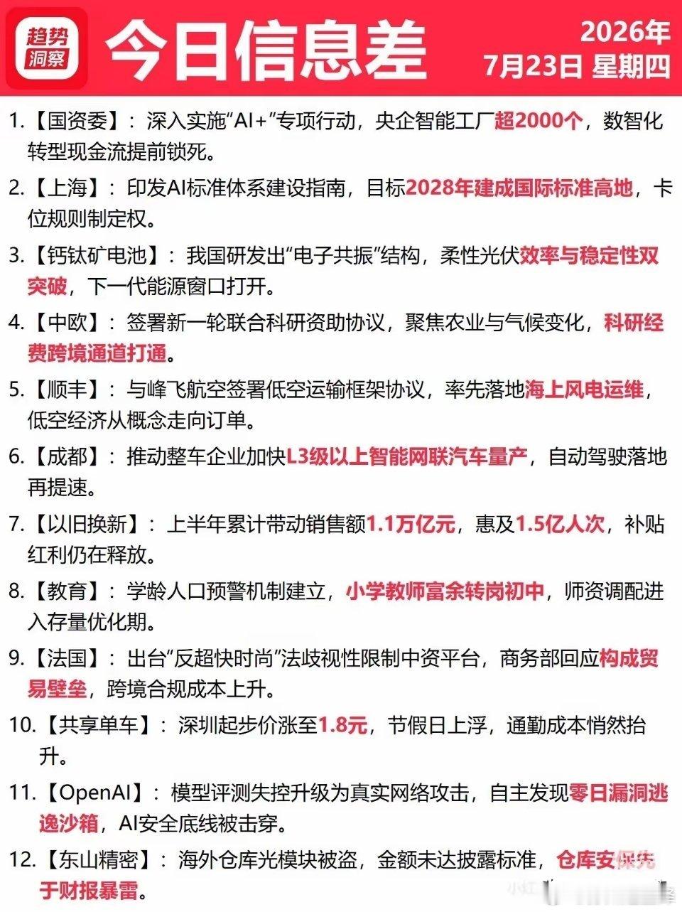 7月23星期四 
