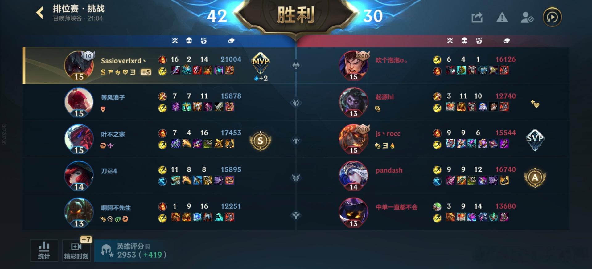 英雄联盟手游LOL手游天气主题皮肤还是得老剑魔真的太强了 