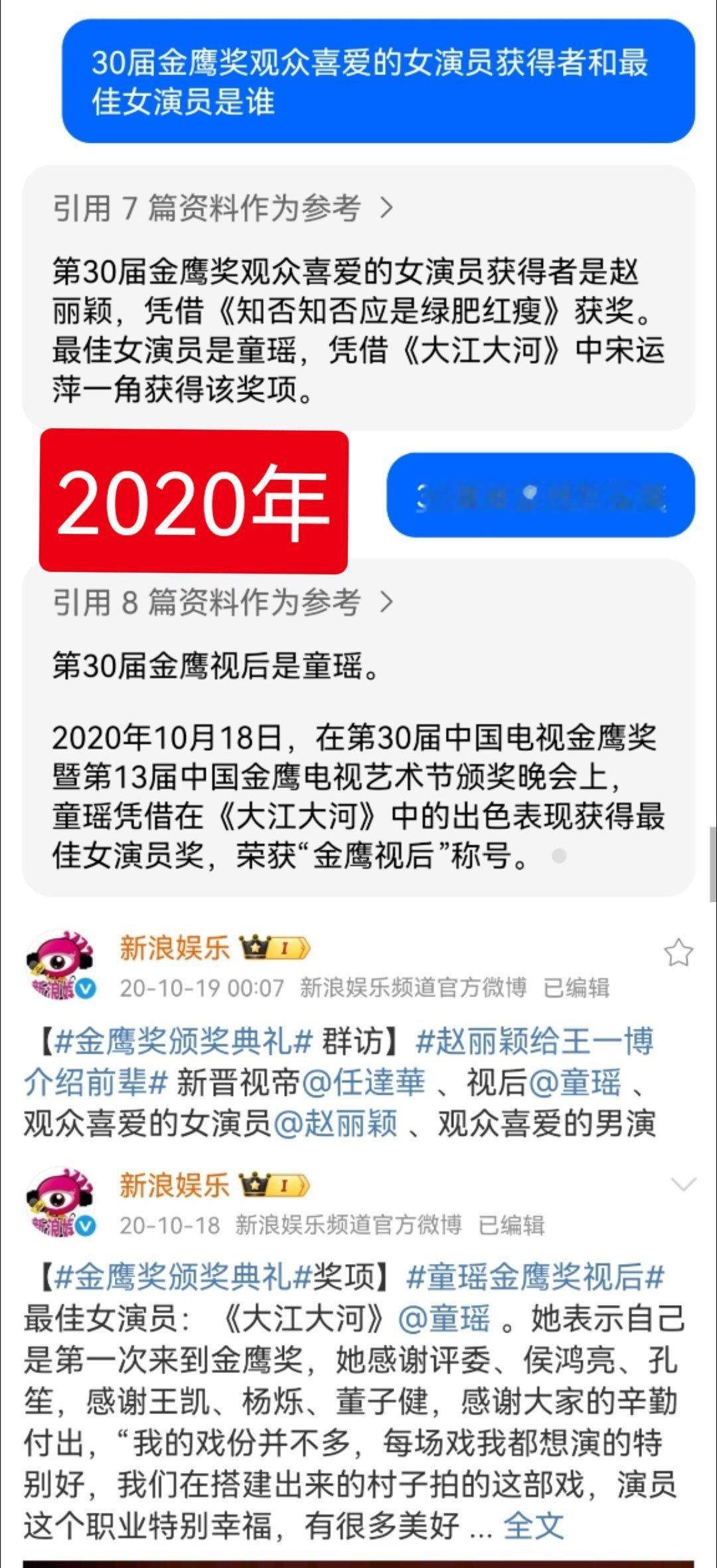 近年历届金鹰奖视后 丽芬就这么顾头不顾腚，那么我请问2020年和2016年拿的是
