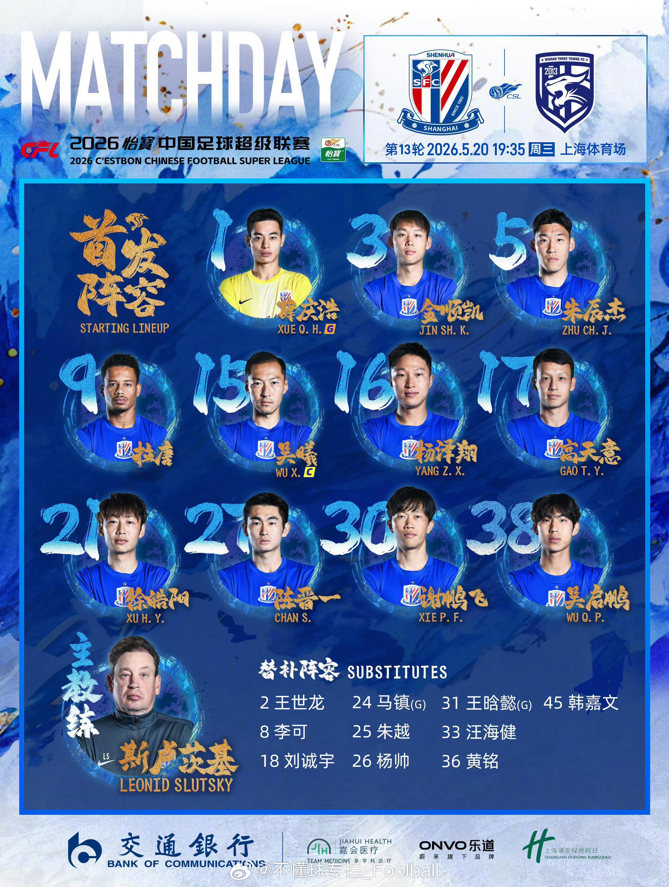 徐皓阳进首发，汪海健、刘诚宇还是在替补席，杨皓宇不在大名单。看点还是两个，一个是