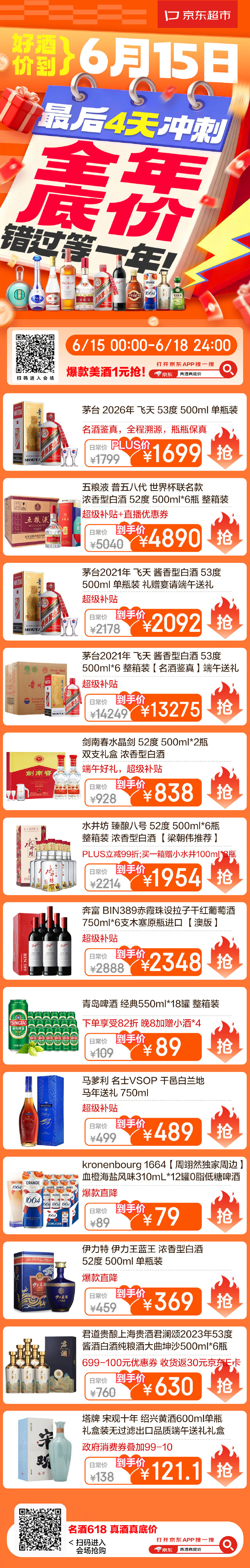 京东原价飞天茅台抢购攻略【1元抢美酒！】🙋♀️酒水好价高潮期来了：礼赠、囤货俱