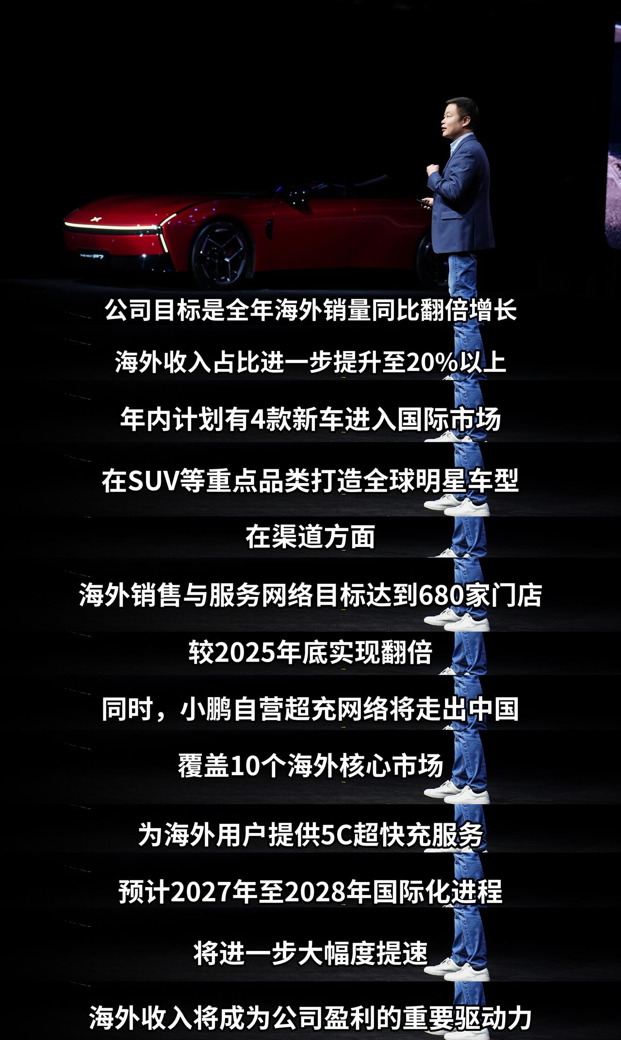 何小鹏：2026年海外销量目标同比翻倍，全球网络加速扩张
何小鹏表示，2026年