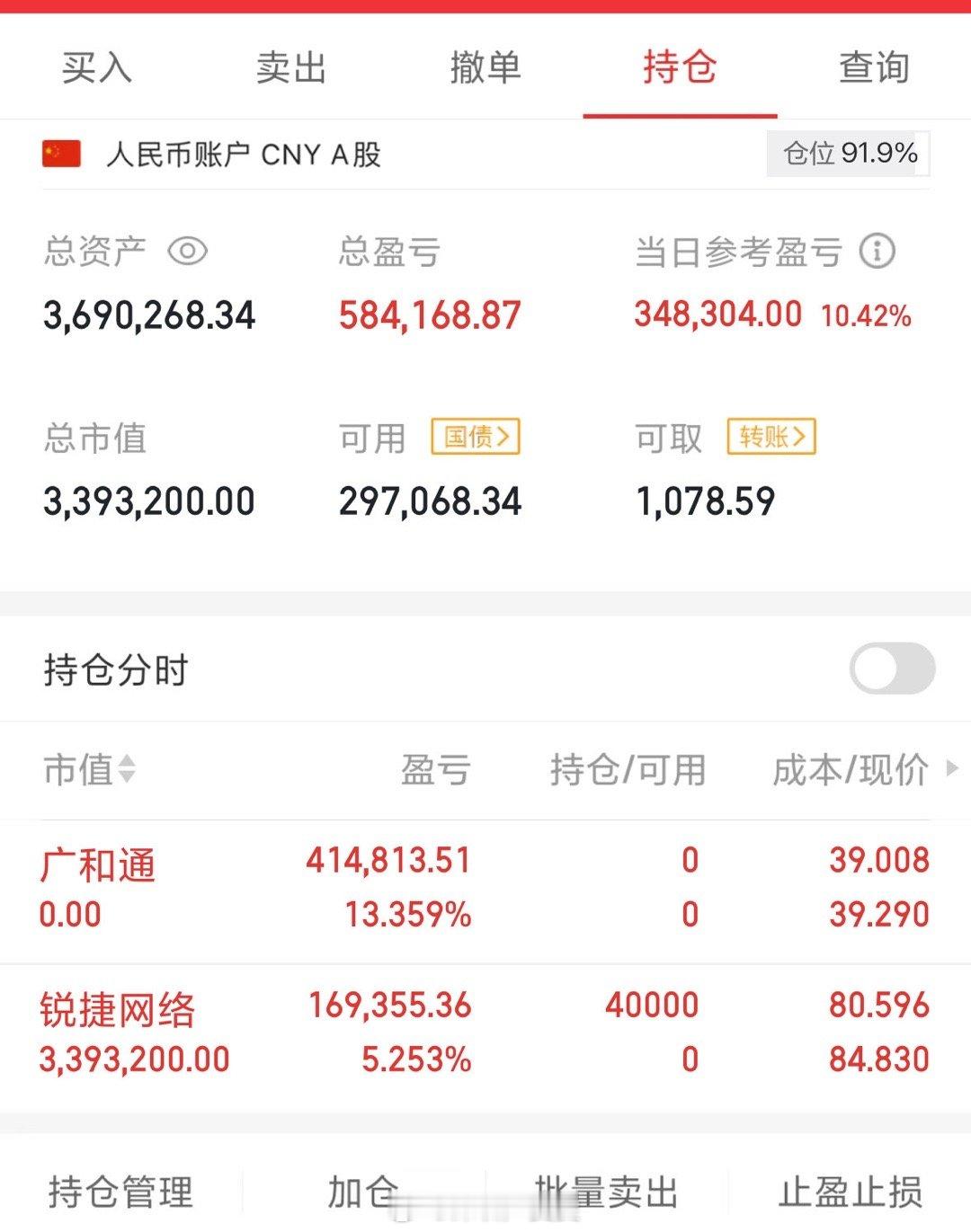 50万本金，目标一年做到500万，一年翻10倍（第68天）我会把每天实盘记录下来