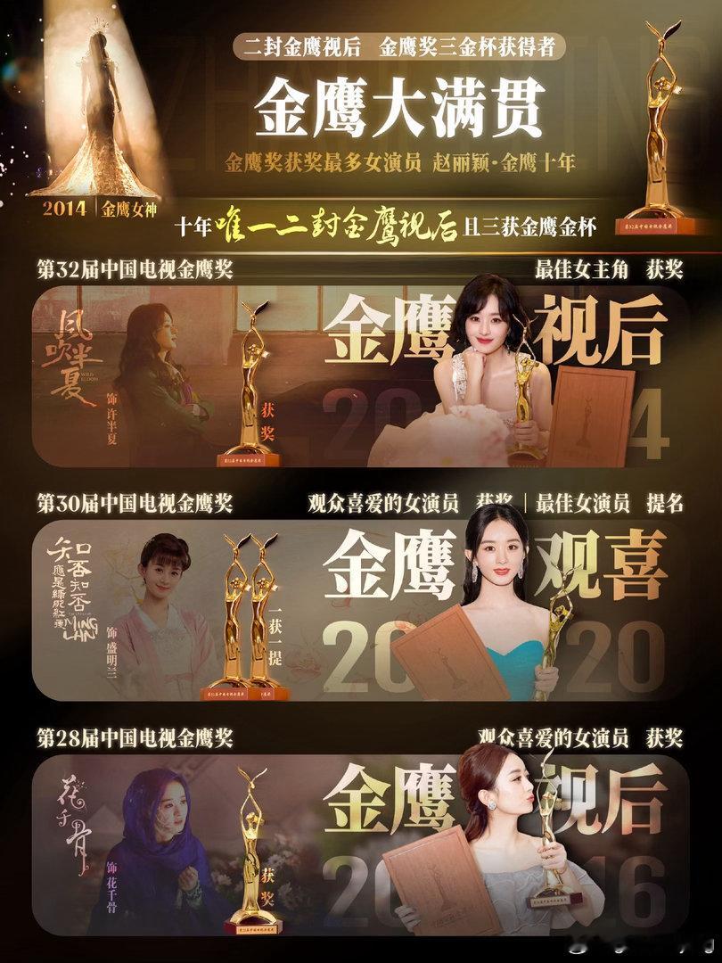 赵丽颖讲综合的话， 赵丽颖可是正儿八经的各方面开花不单只有电视剧这方面 影视拿主