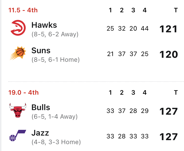 今天这比赛都是有点东西的啊 