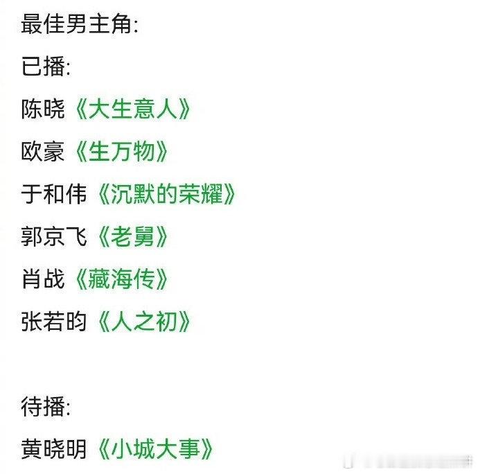 网友预测2026白玉兰奖最佳男女主提名 