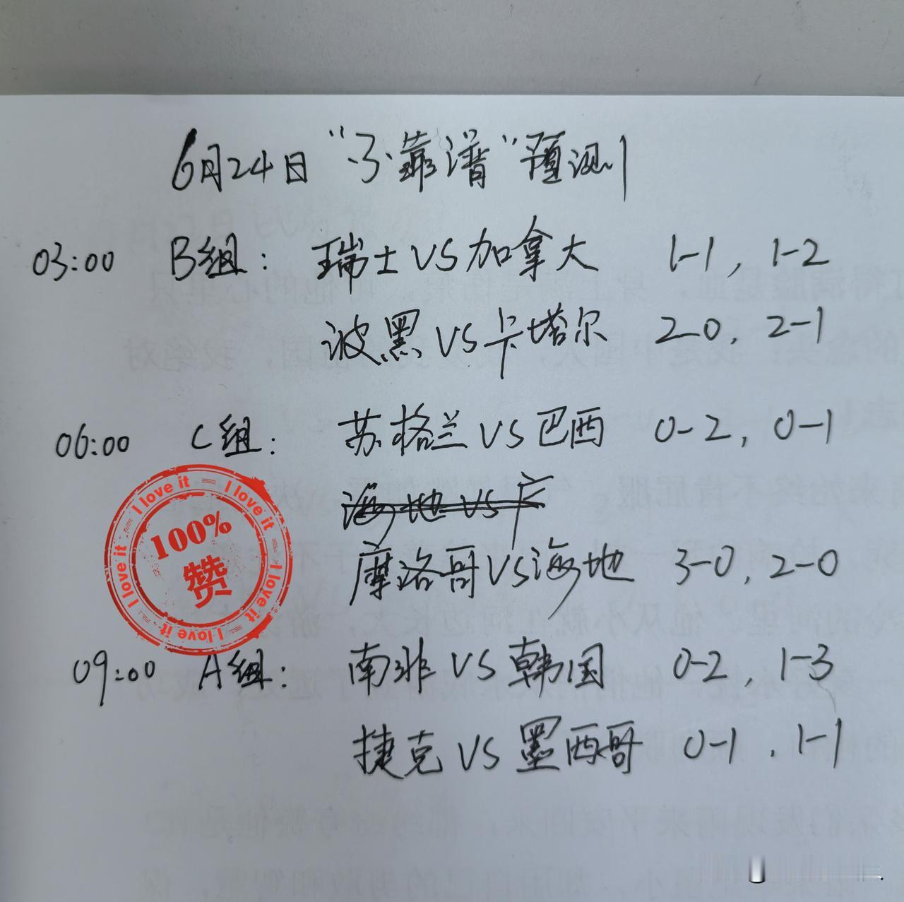 世界杯第15比赛日“不靠谱”预测，生死战、荣誉战，卡位战都来了

03:00，B