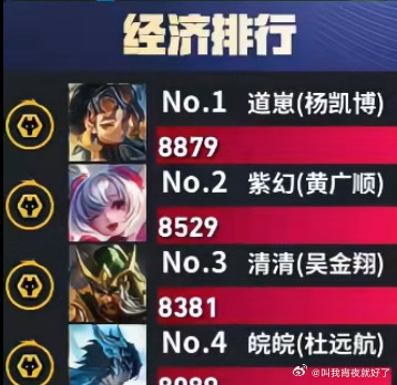 让小乔大王独享经济！