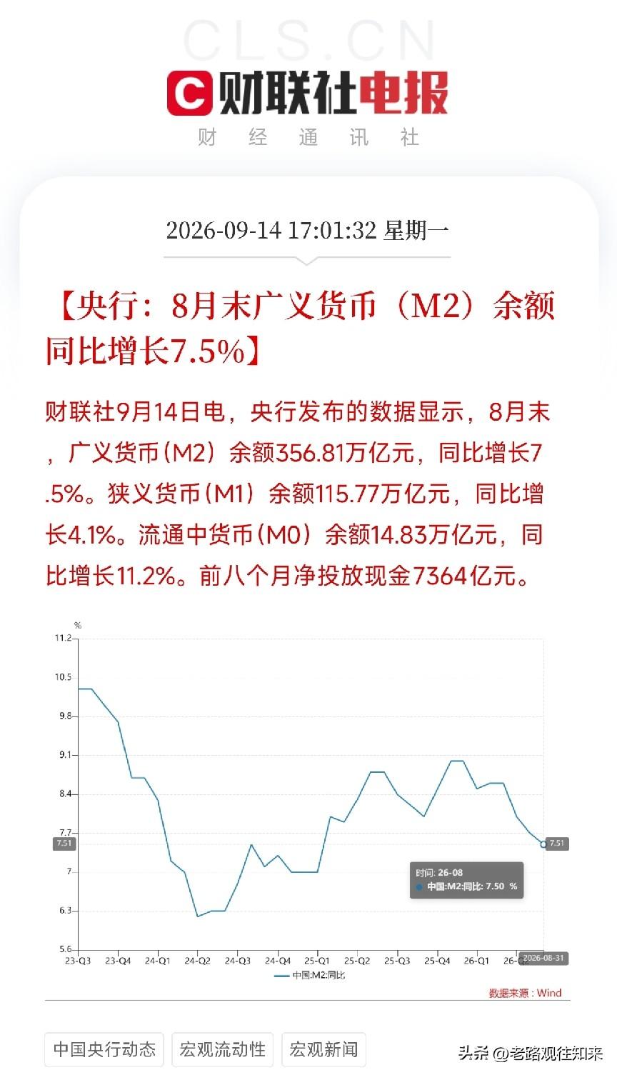 下午5点多，央行一组数据砸下来，让市场清醒了过来

不是加息，不是降息，而是诚实