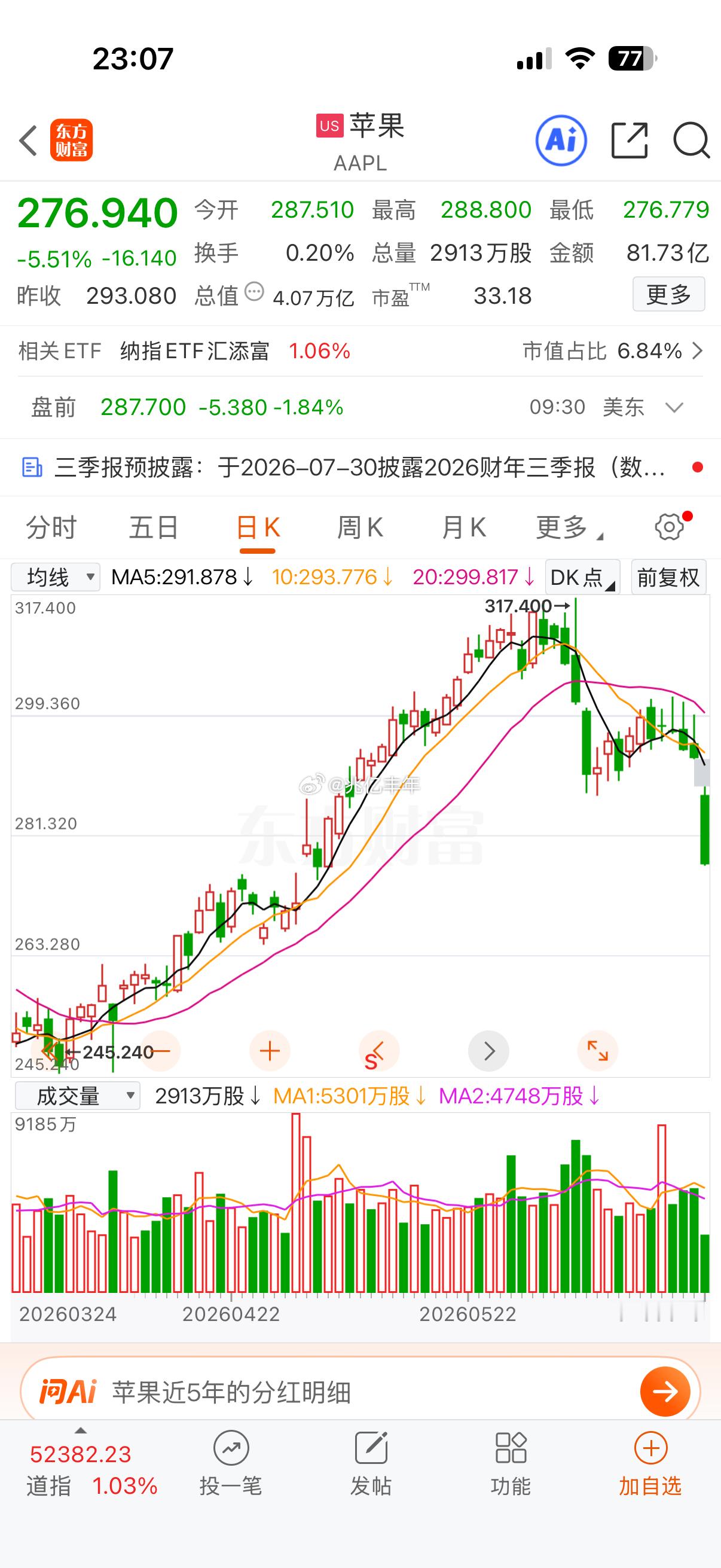 不是要涨价吗 怎么把自己先埋了