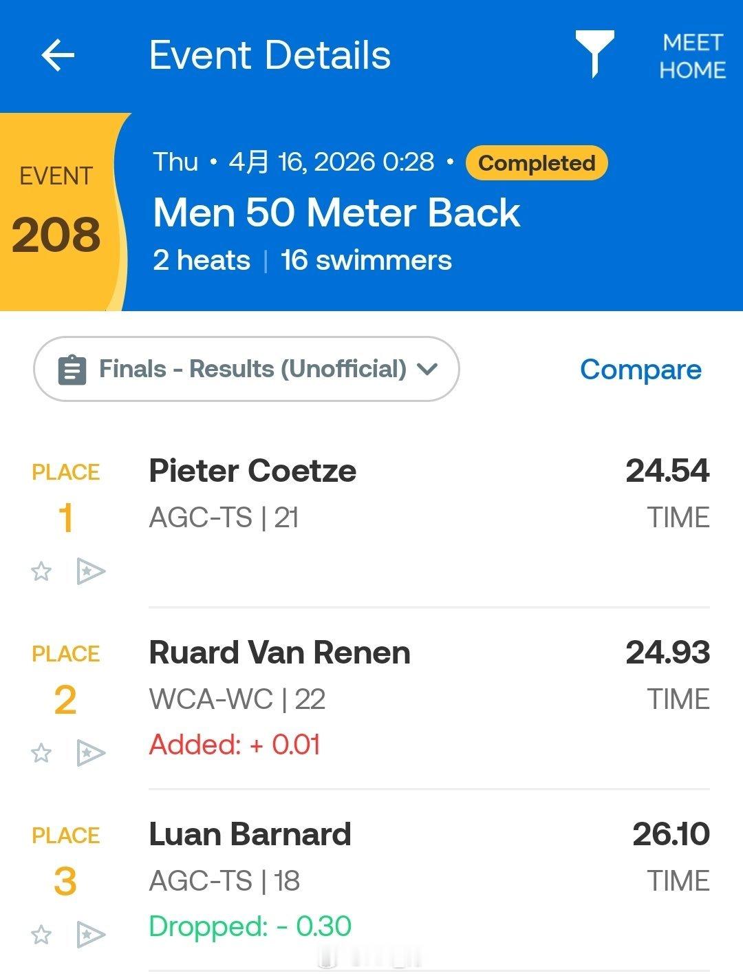南非游泳锦标赛 第二天决赛男50仰：Pieter Coetze 24.54男10