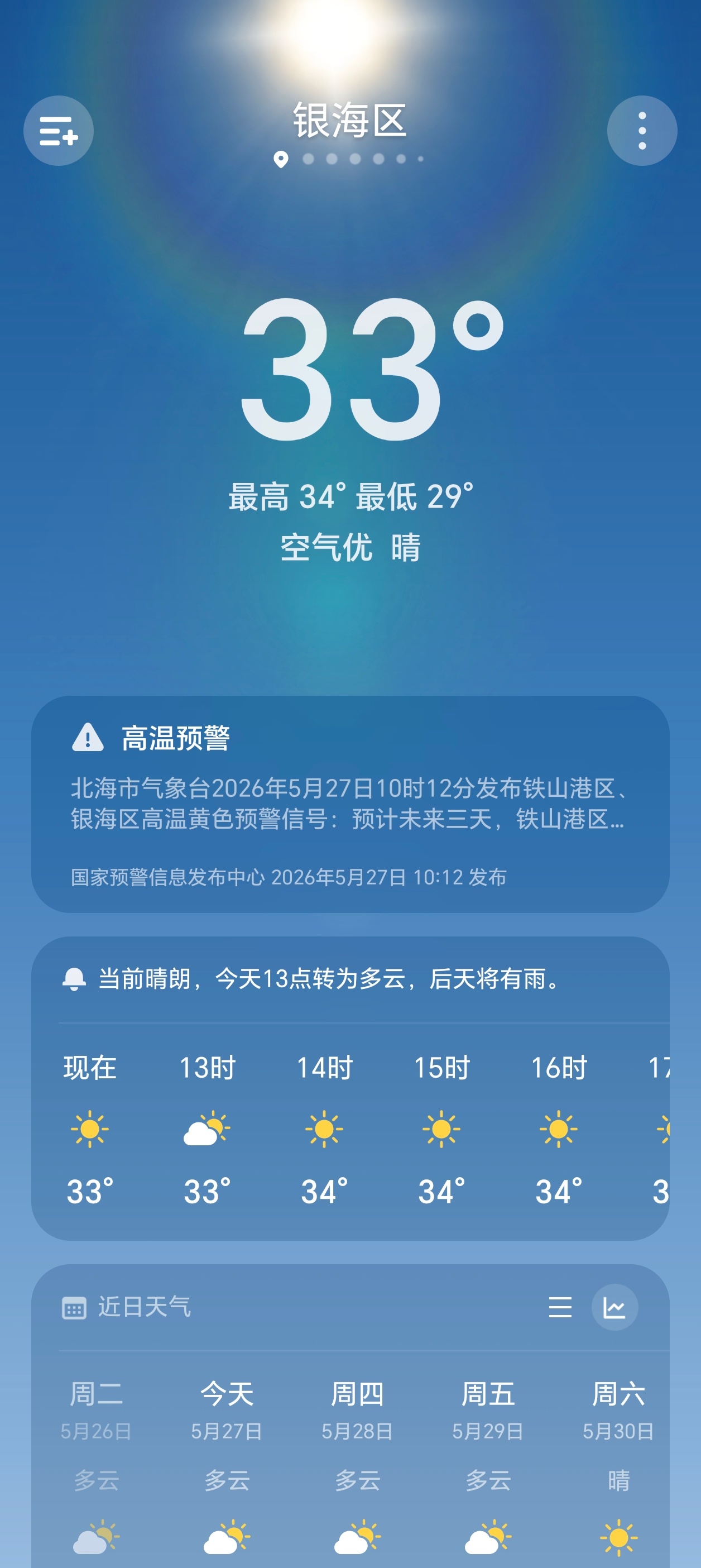 今天的北海是要下火啊，太热了你们那边热不热？数码资讯科技数码