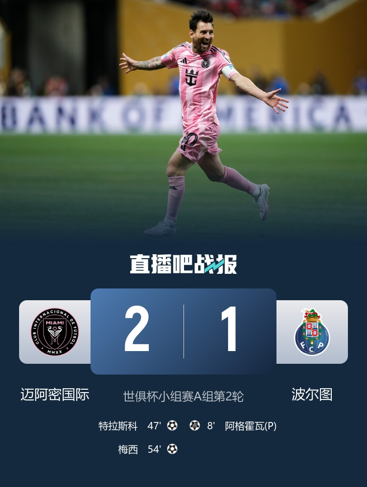 #梅西收获世俱杯首胜##迈阿密国际2比1波尔图# 2025世俱杯第二轮：迈阿密2