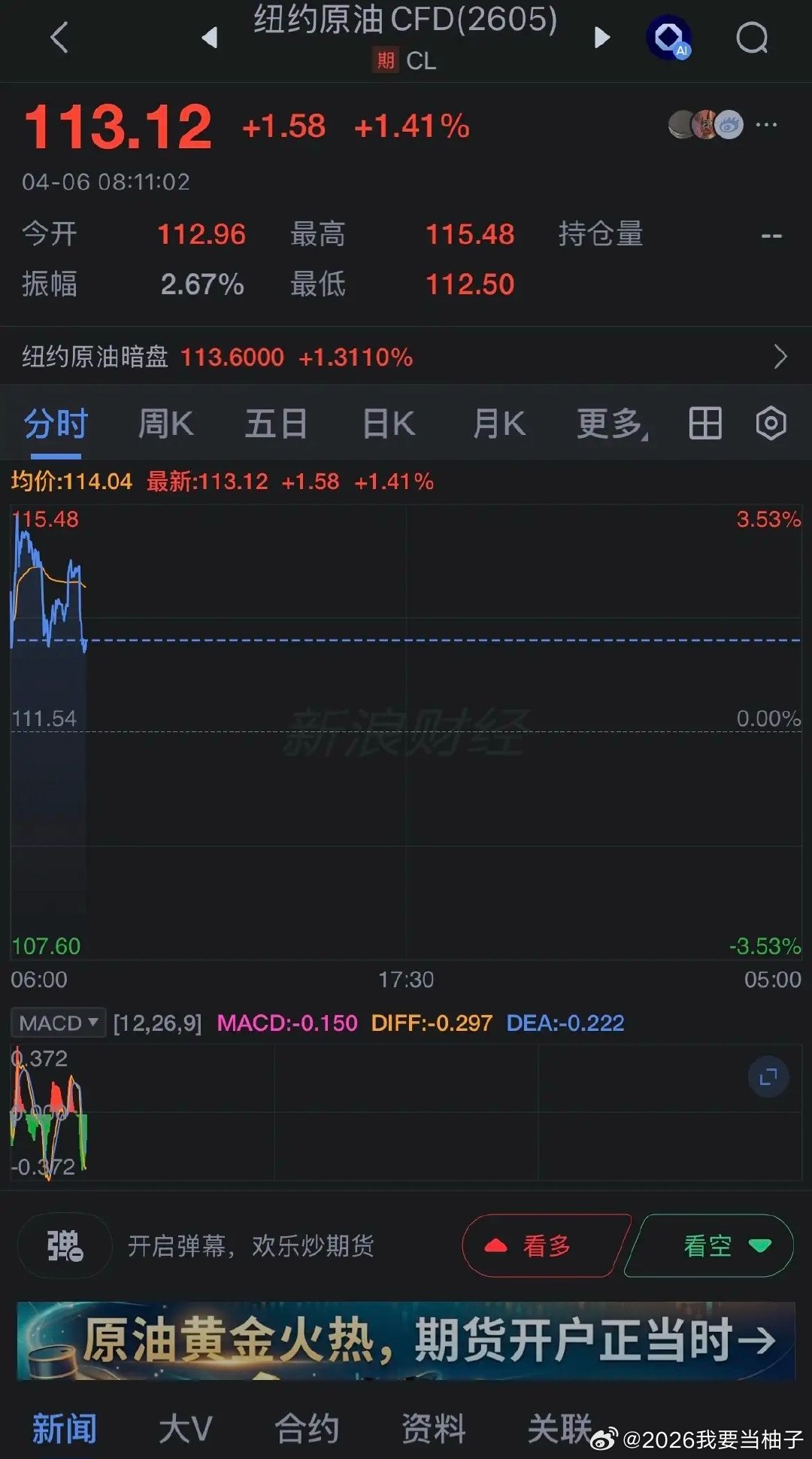 原油居高不下，明天大A有色要小心！明天油价调整，关乎每个人今天外盘如期开盘，盯着