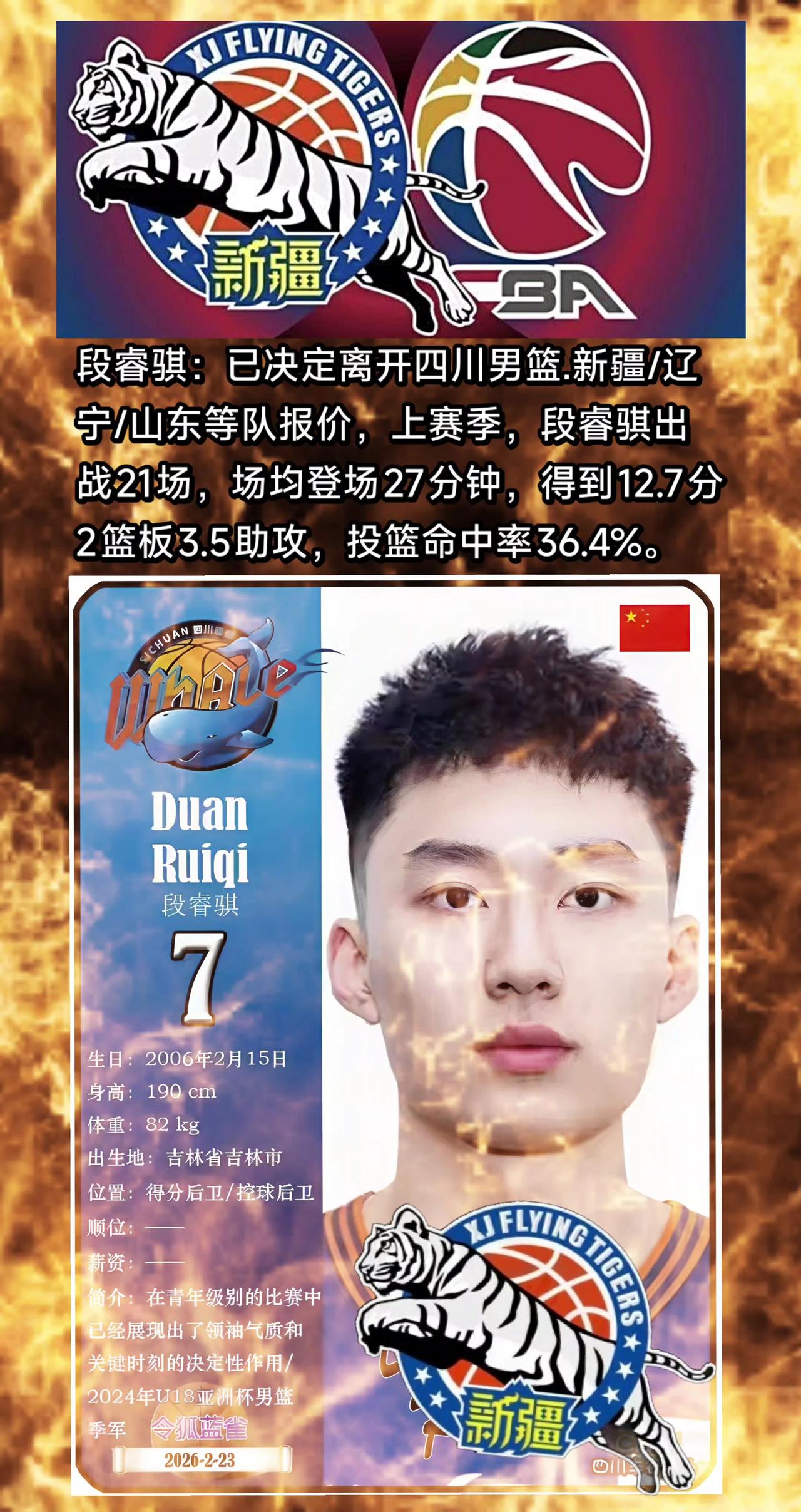 四川男篮后卫段睿骐，已决定离开四川男篮.新疆/辽宁/山东等队报价争取转会，上赛季
