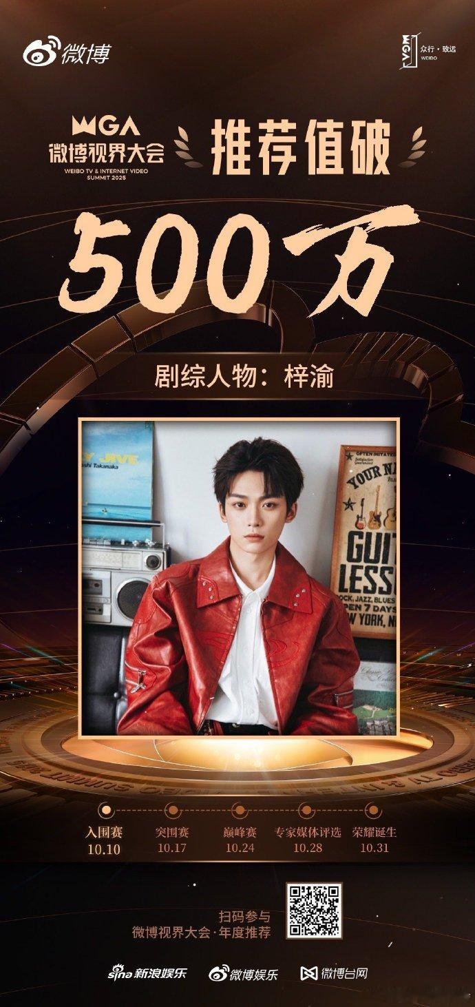 梓渝粉丝打投实力梓渝全方位火  梓渝全方位火，梓渝粉丝打投实力，实景推荐值破50