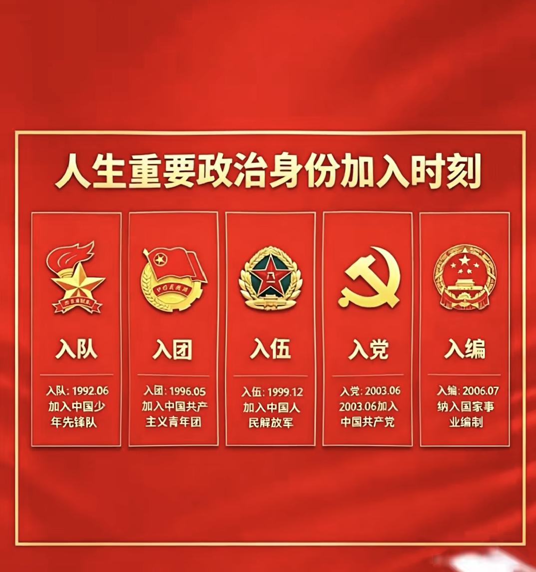 人生五关关关过，过了一关想一关，
有时虽然有点难，努力拼搏总过关。